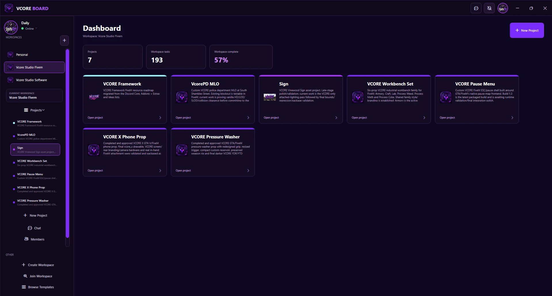 VCORE Board workspace dashboard