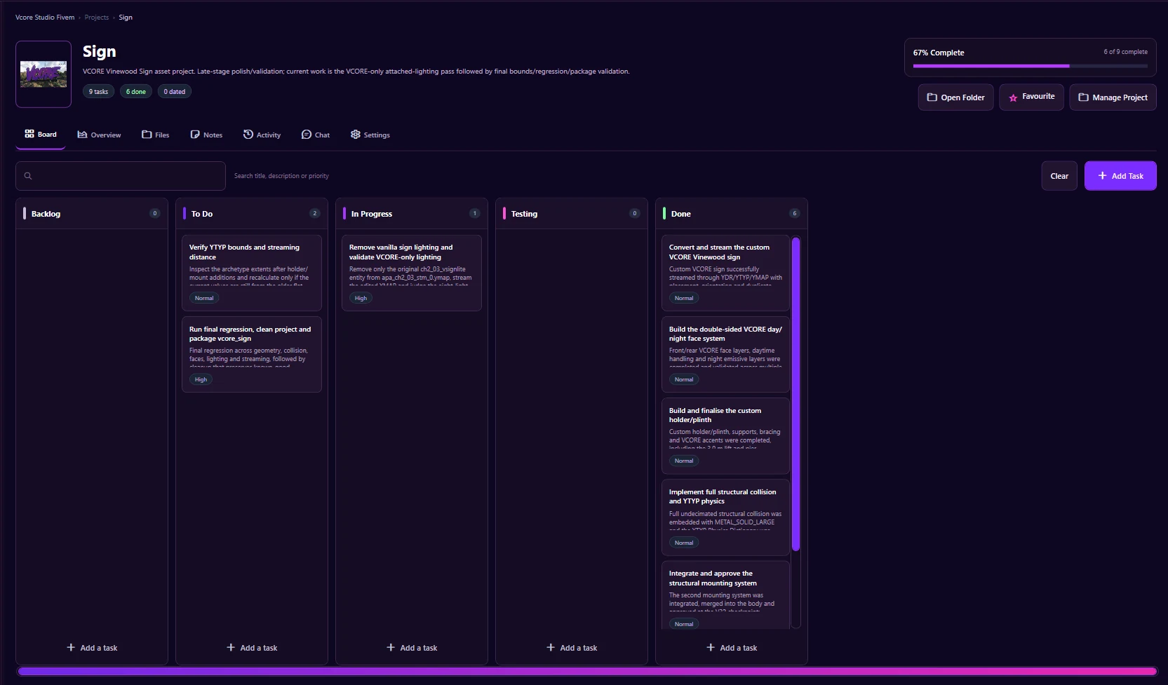 VCORE Board project board with task columns